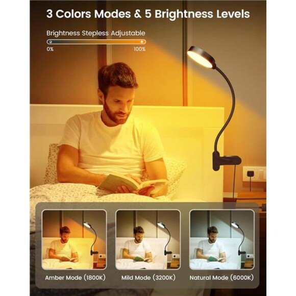 5W Clip on Light, 36LED Eye Caring Reading Light for Bed, 3 Colors & 5 Brightnes - Picture 3 of 7